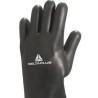 Gants de protection
